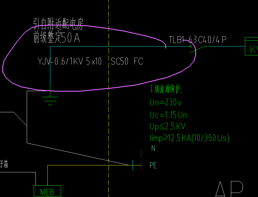 配电箱