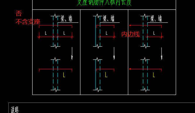 支座负筋