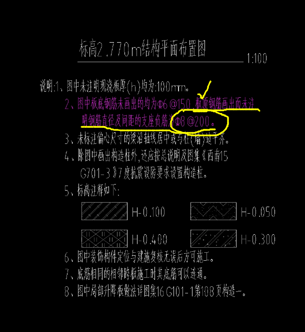 四川省