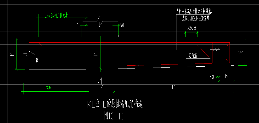 箍