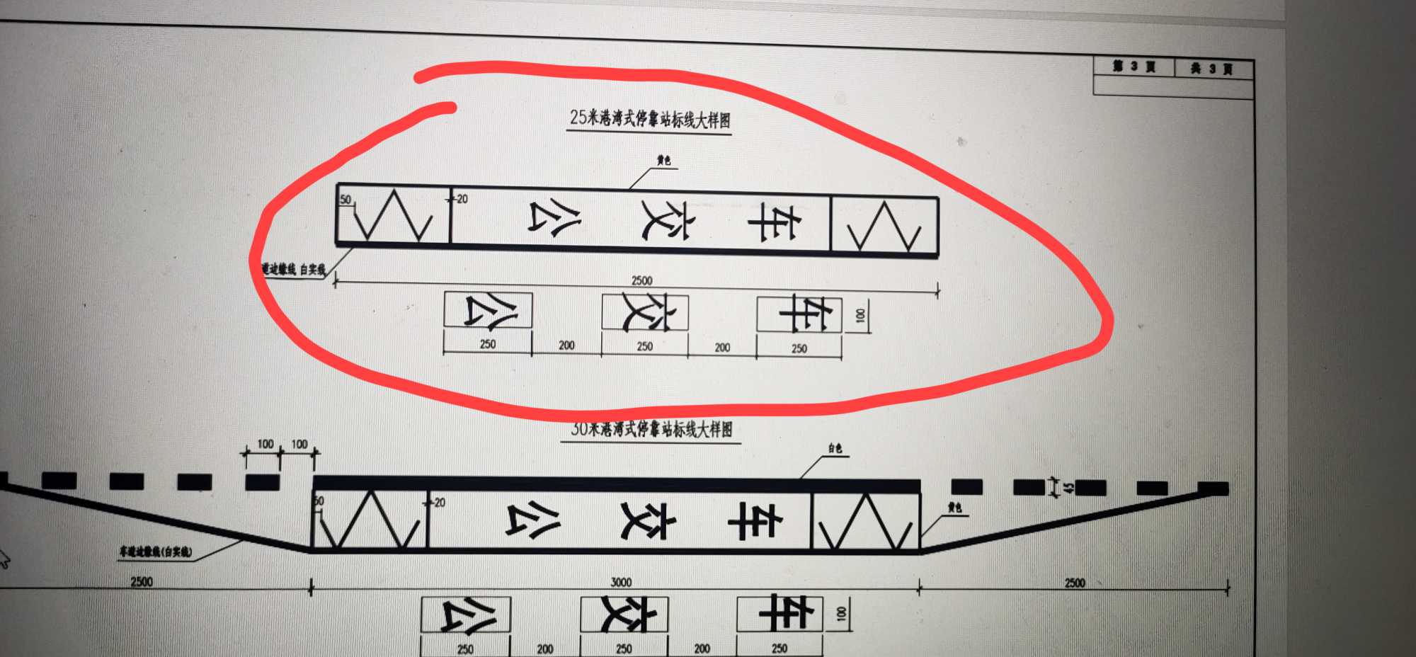 標記