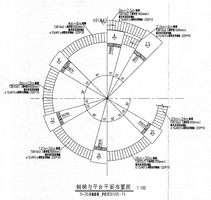 直梯