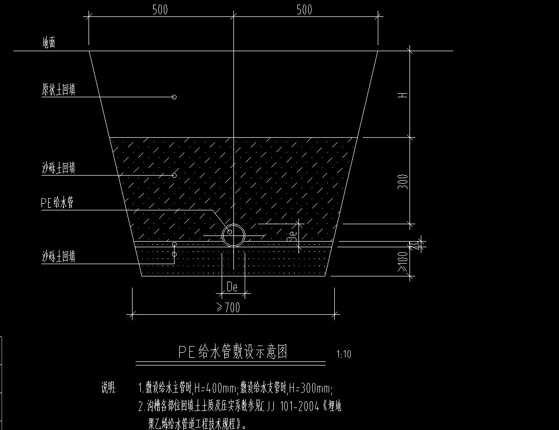 大样图