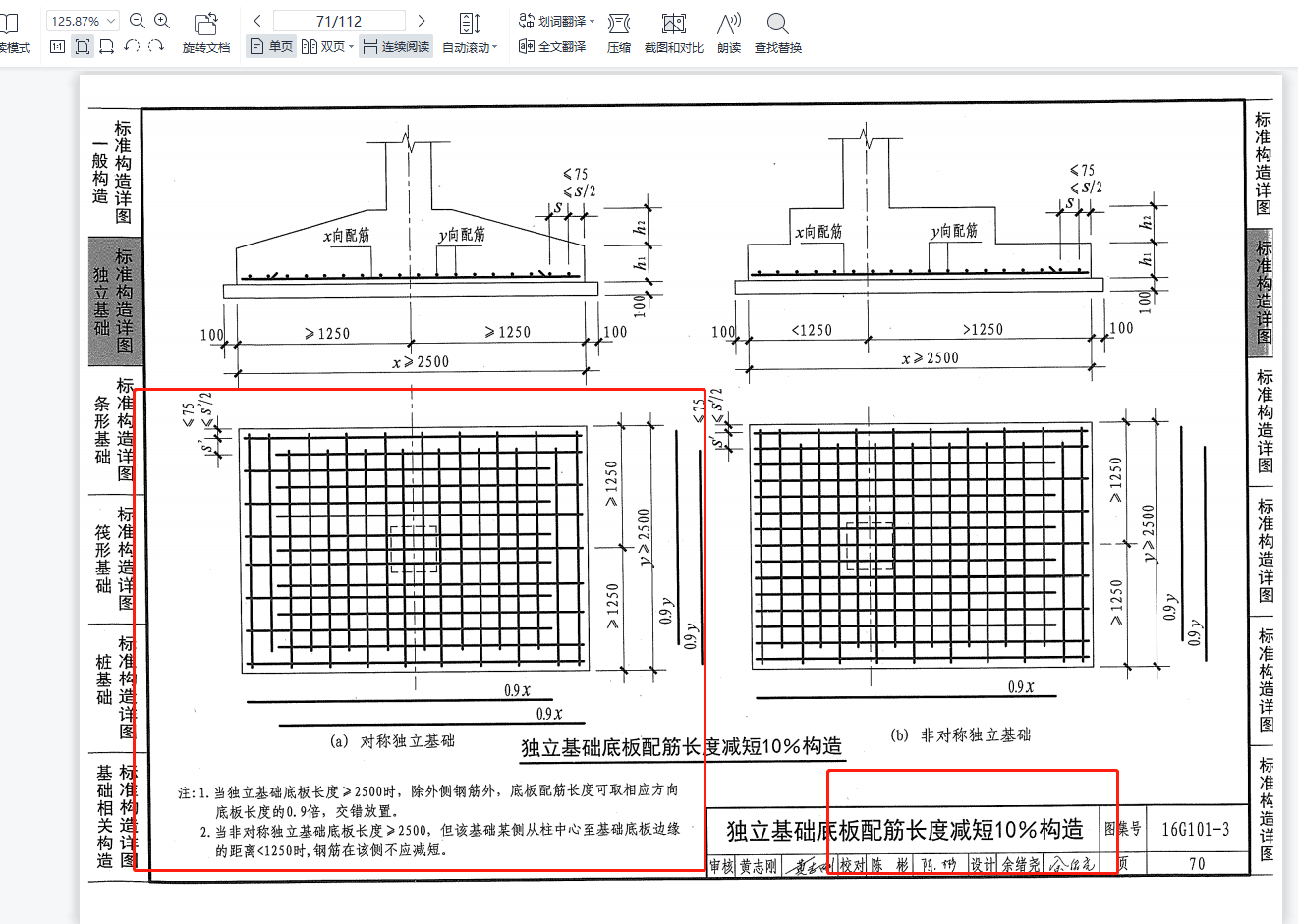 量差