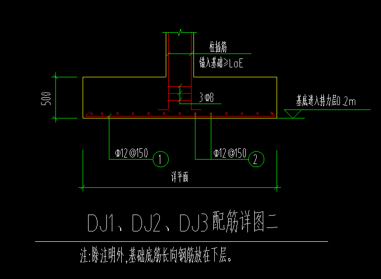 标高怎么算