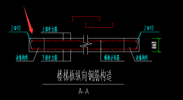 请问:楼梯板纵向钢筋构造2c18是什么钢筋,在哪里输入?