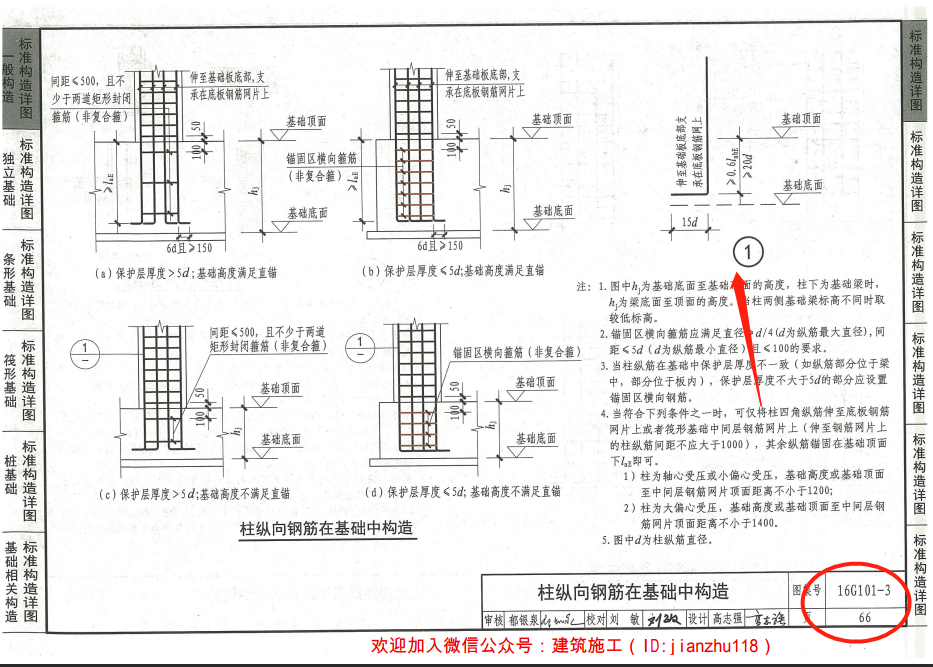 筏板