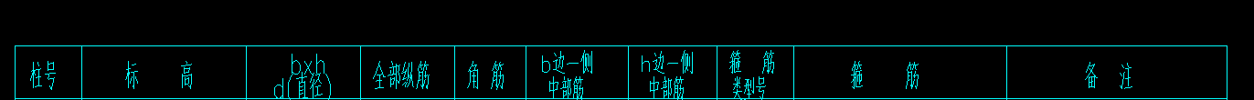 柱子