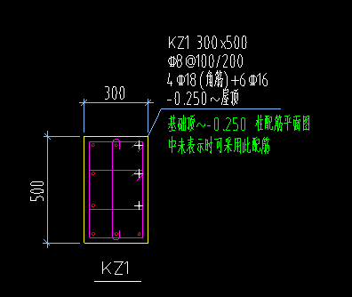 土建