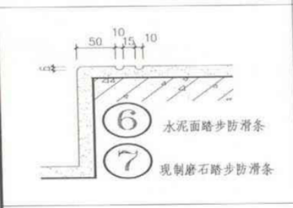 防滑条