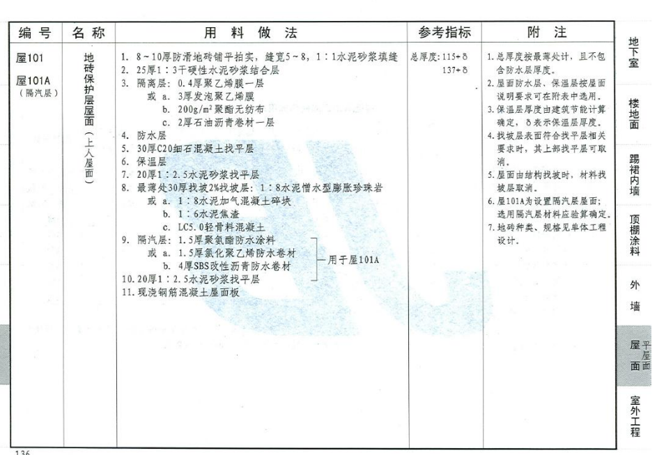 保温板