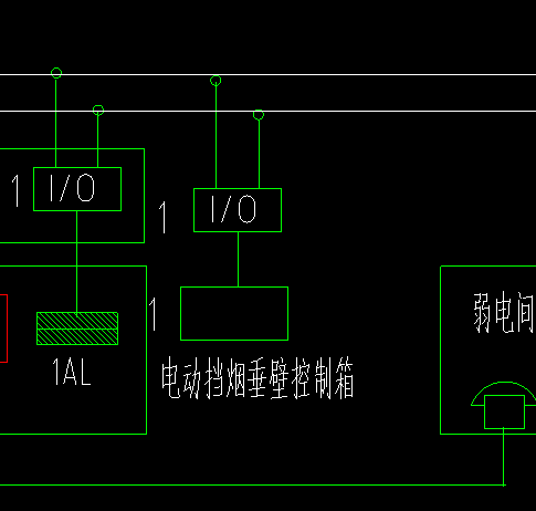 信号线连接