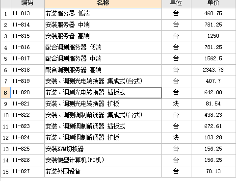 定额子目