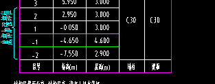 连梁