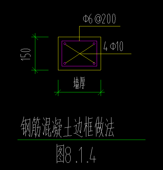 边框