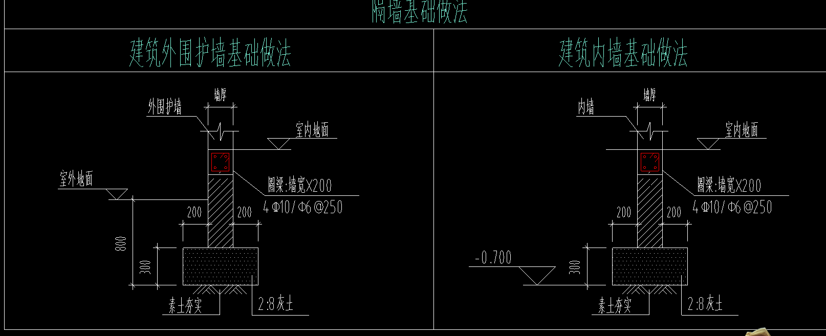 墙体