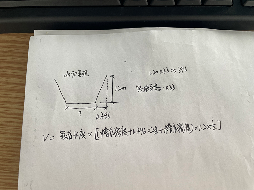 槽底宽