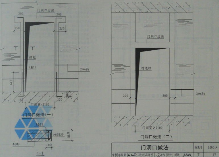 马牙槎