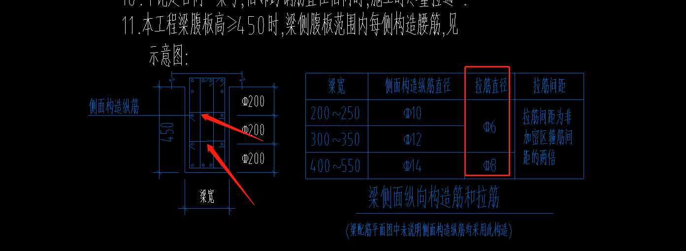 腰筋
