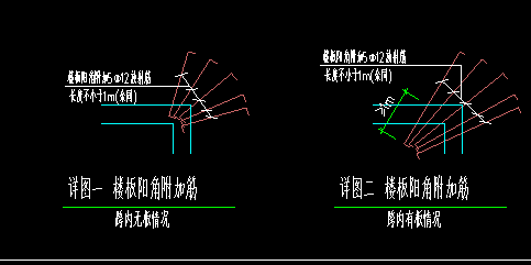 阳角