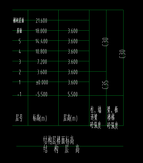 厚度
