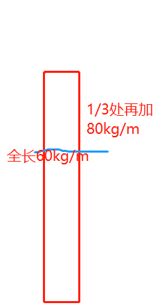 桩