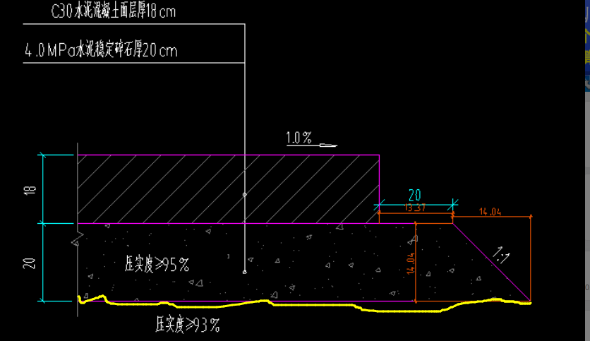 定额