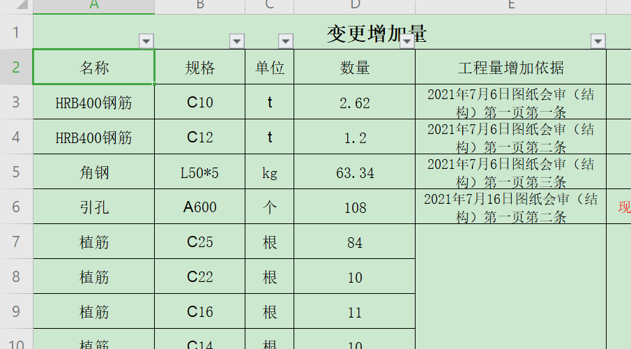 图纸会审