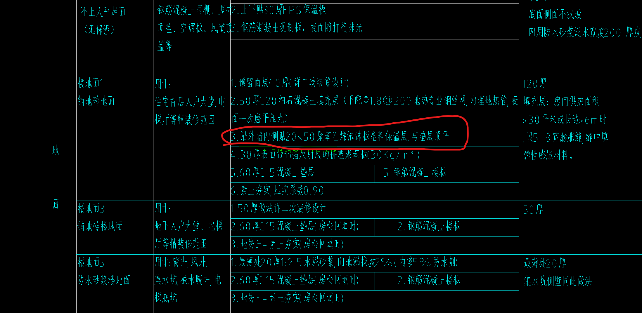 聚苯乙烯泡沫