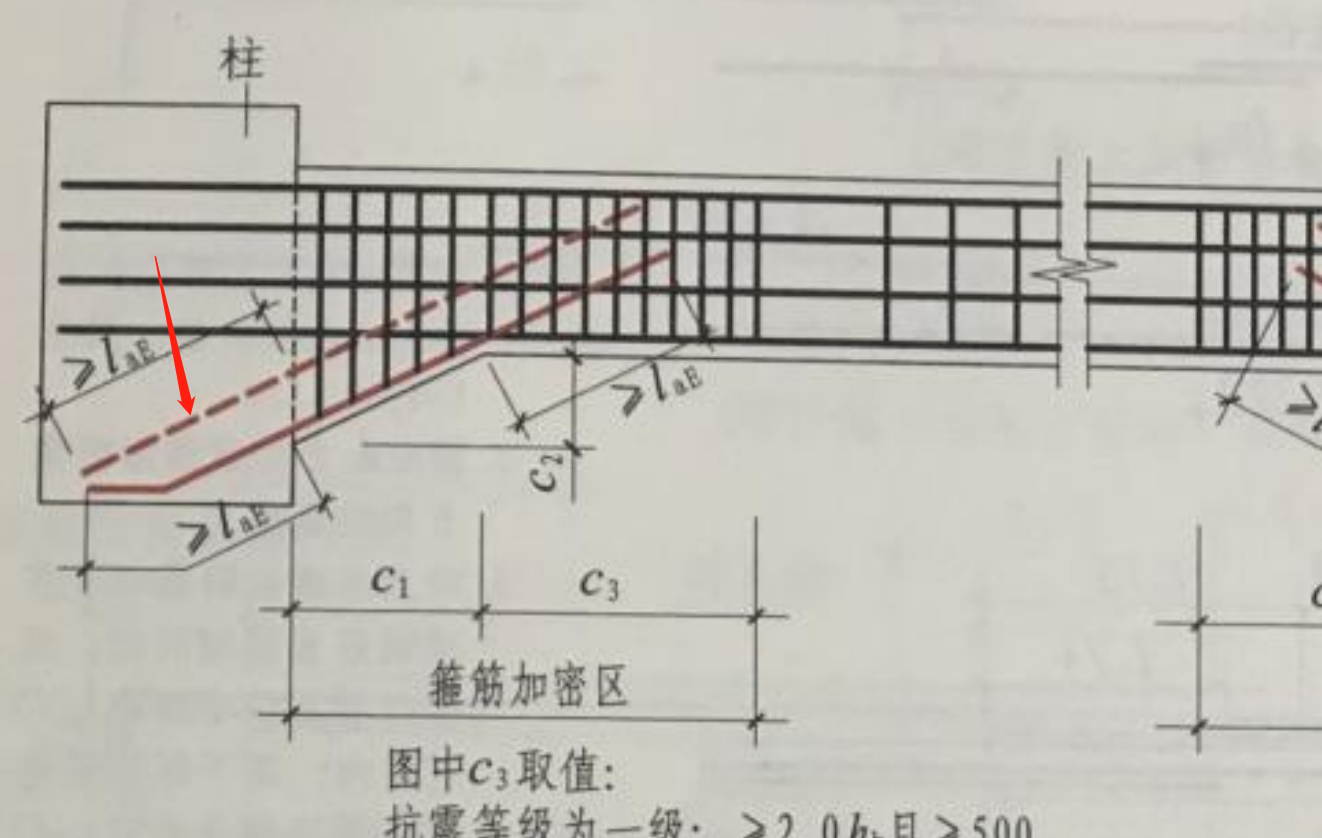 虚线