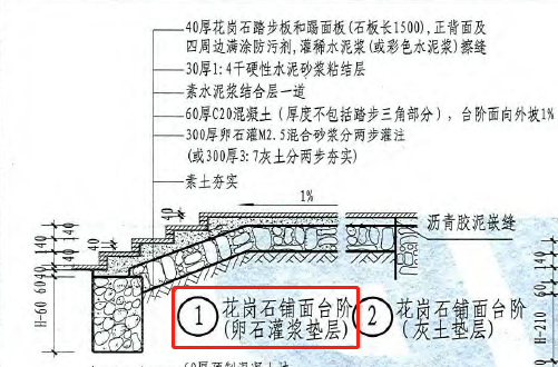 台阶