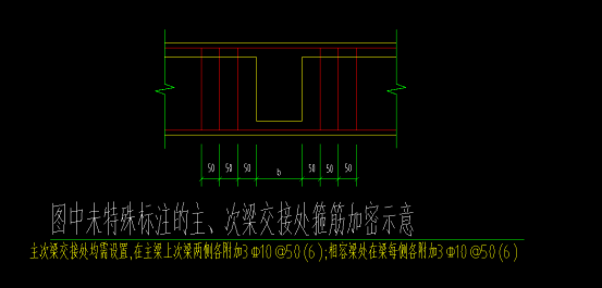 梁处