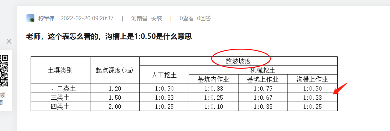 建筑行业快速问答平台-答疑解惑