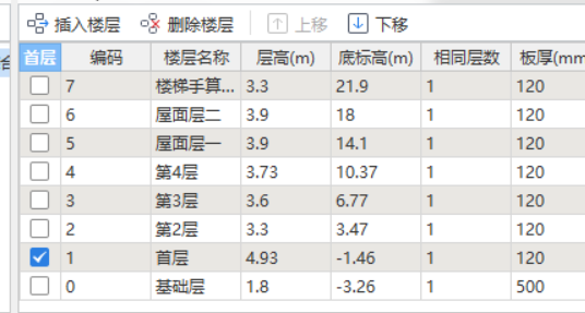 离地高度