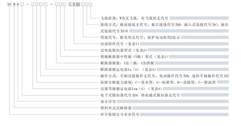 广联达服务新干线