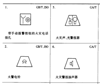 广联达服务新干线