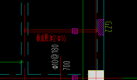 附加筋