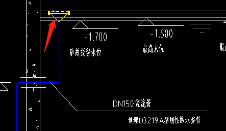 計(jì)量