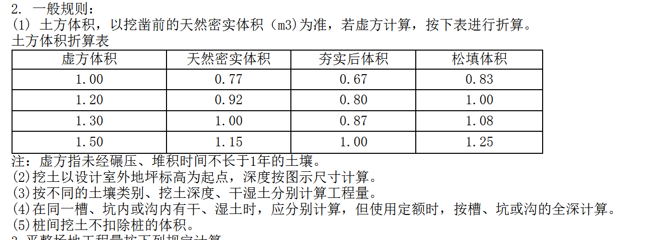 运距