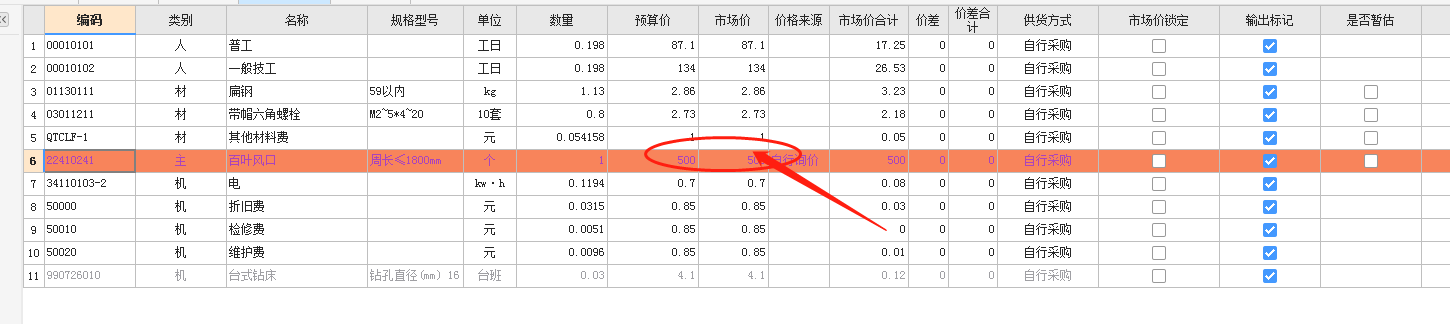 材料暂估