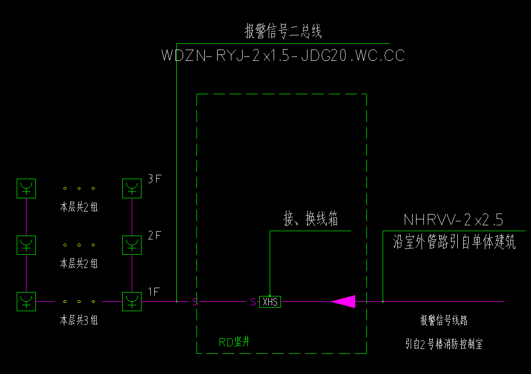 答疑解惑