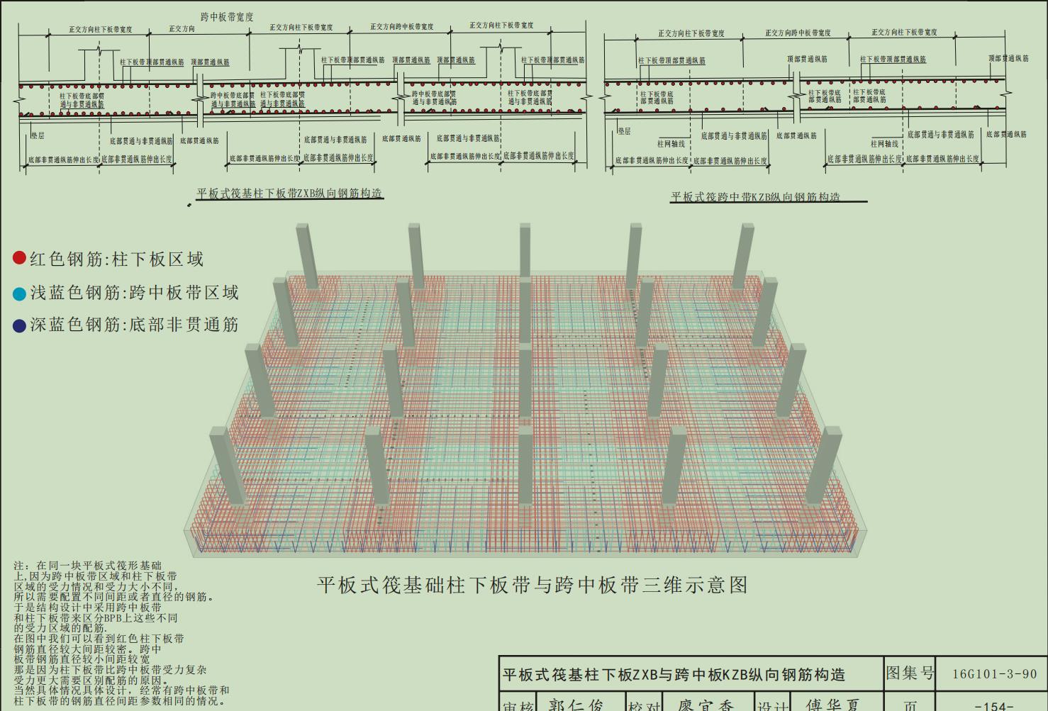 跨中板带图片