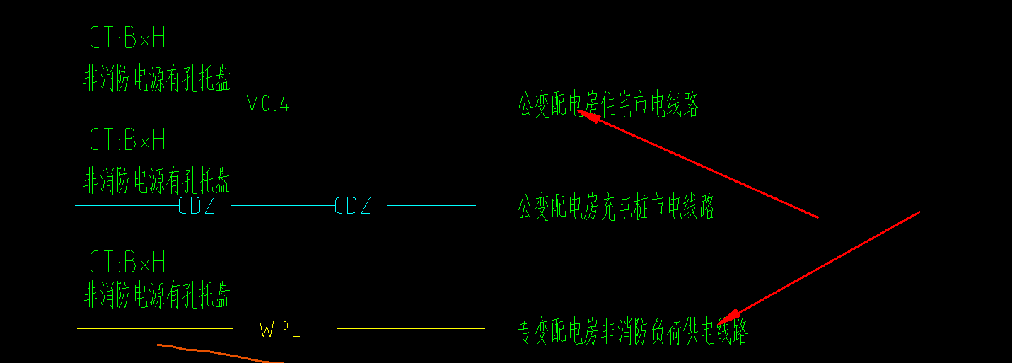 桥架