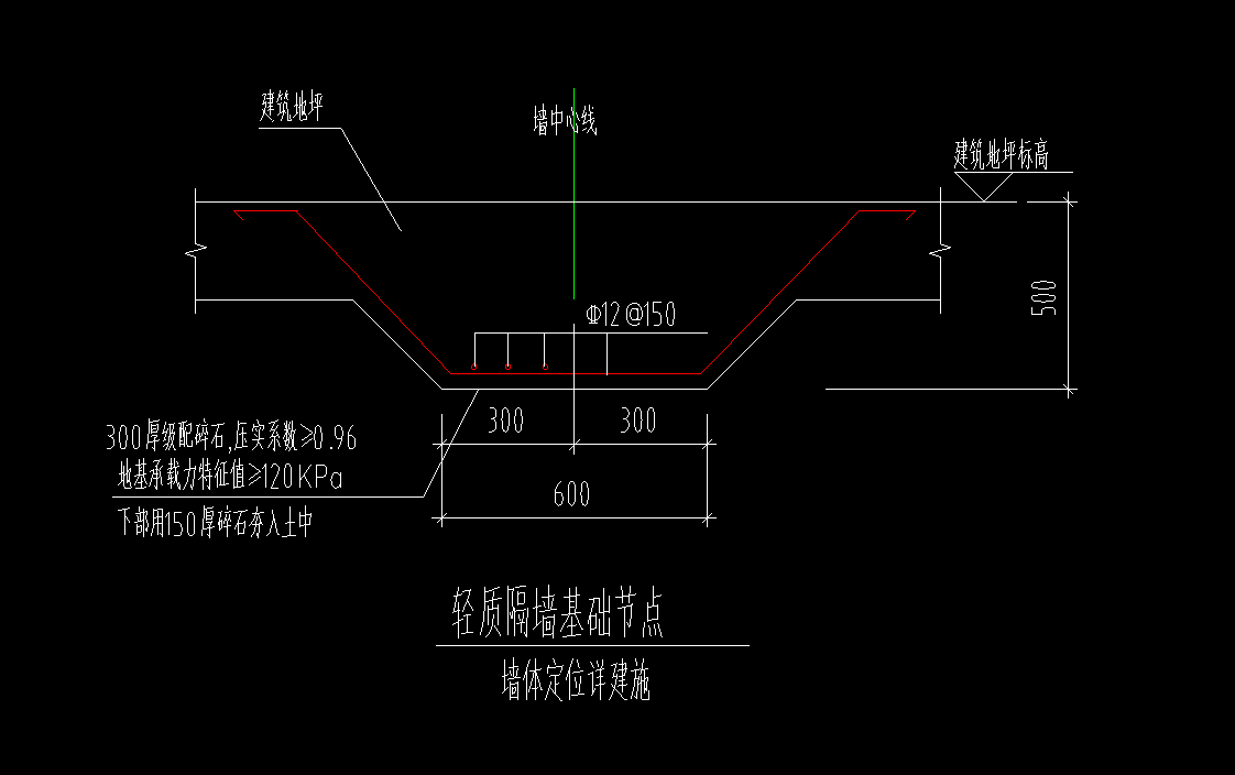 隔墙基础