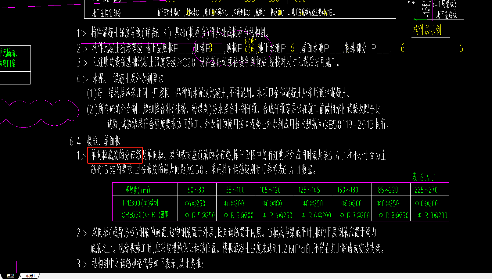 怎么布置