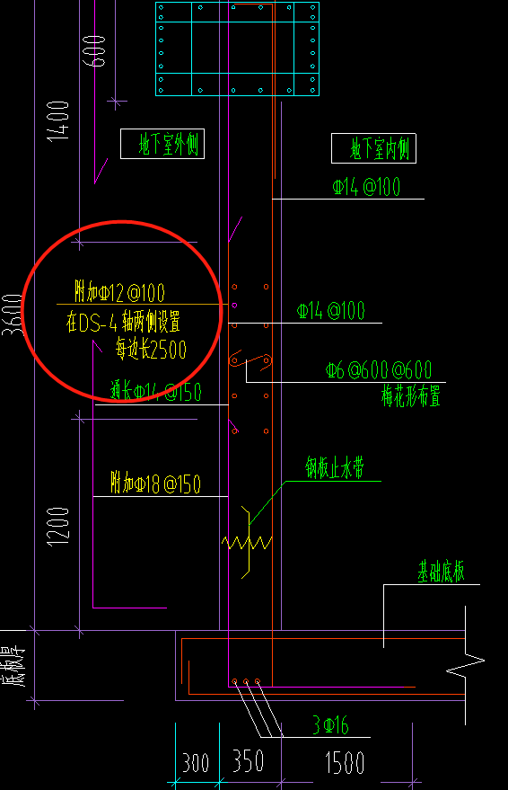 附加钢筋