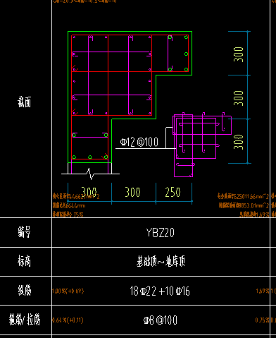 标高
