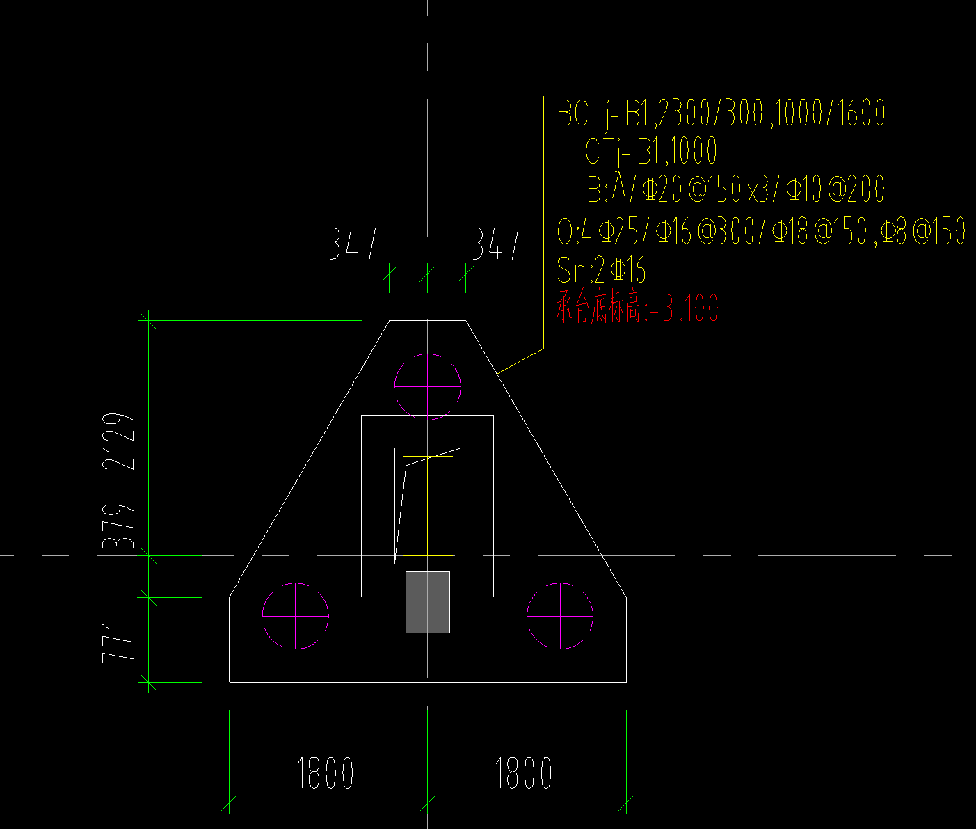 参数化