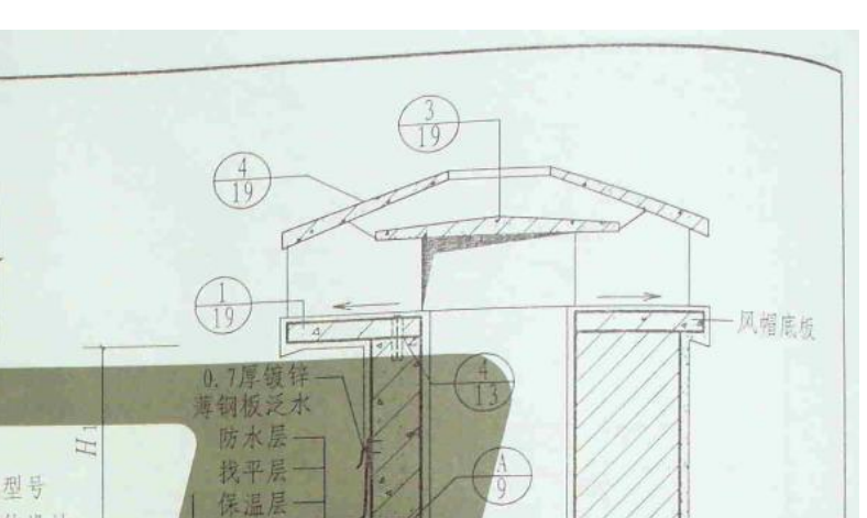 风帽怎么套定额