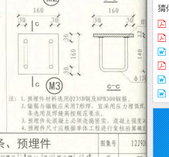 钢筋怎么